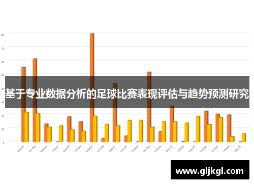 基于专业数据分析的足球比赛表现评估与趋势预测研究